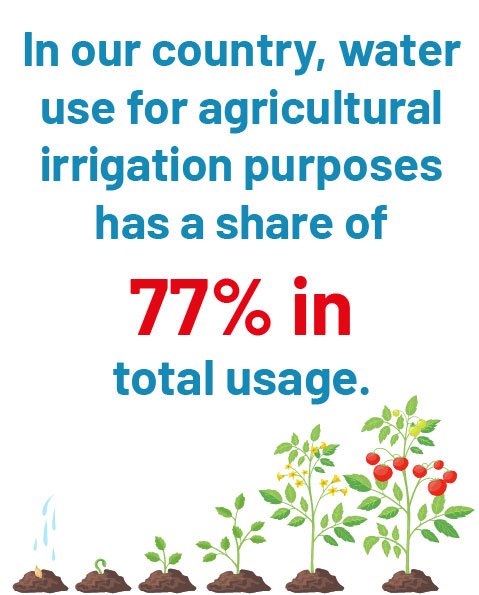 Tarımsal Su Kullanımı