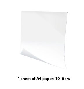 Paper