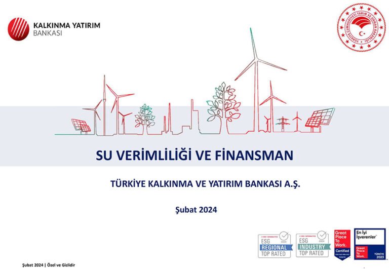 Türkiye Yatırım Kalkınma Bankası