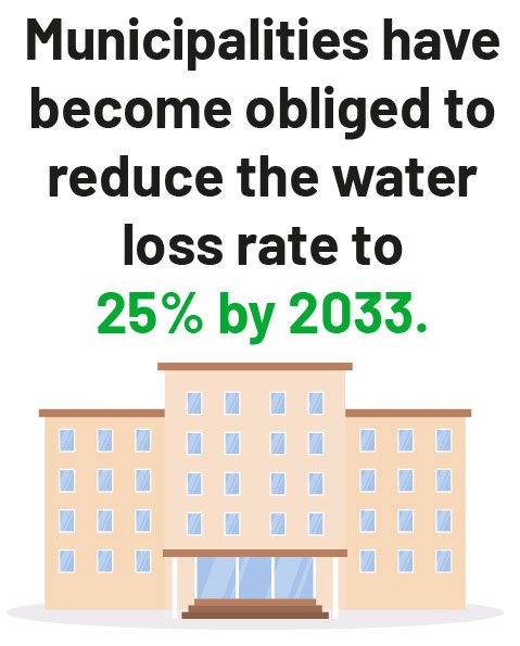 Su Kayıpları Görseli 1