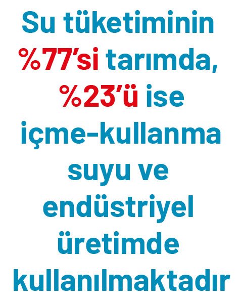 Su Verimliliği Görseli 3