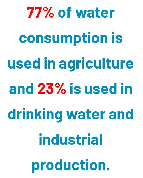 Su Verimliliği Görseli 3