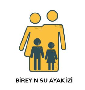 Bireyin Su Ayakizi