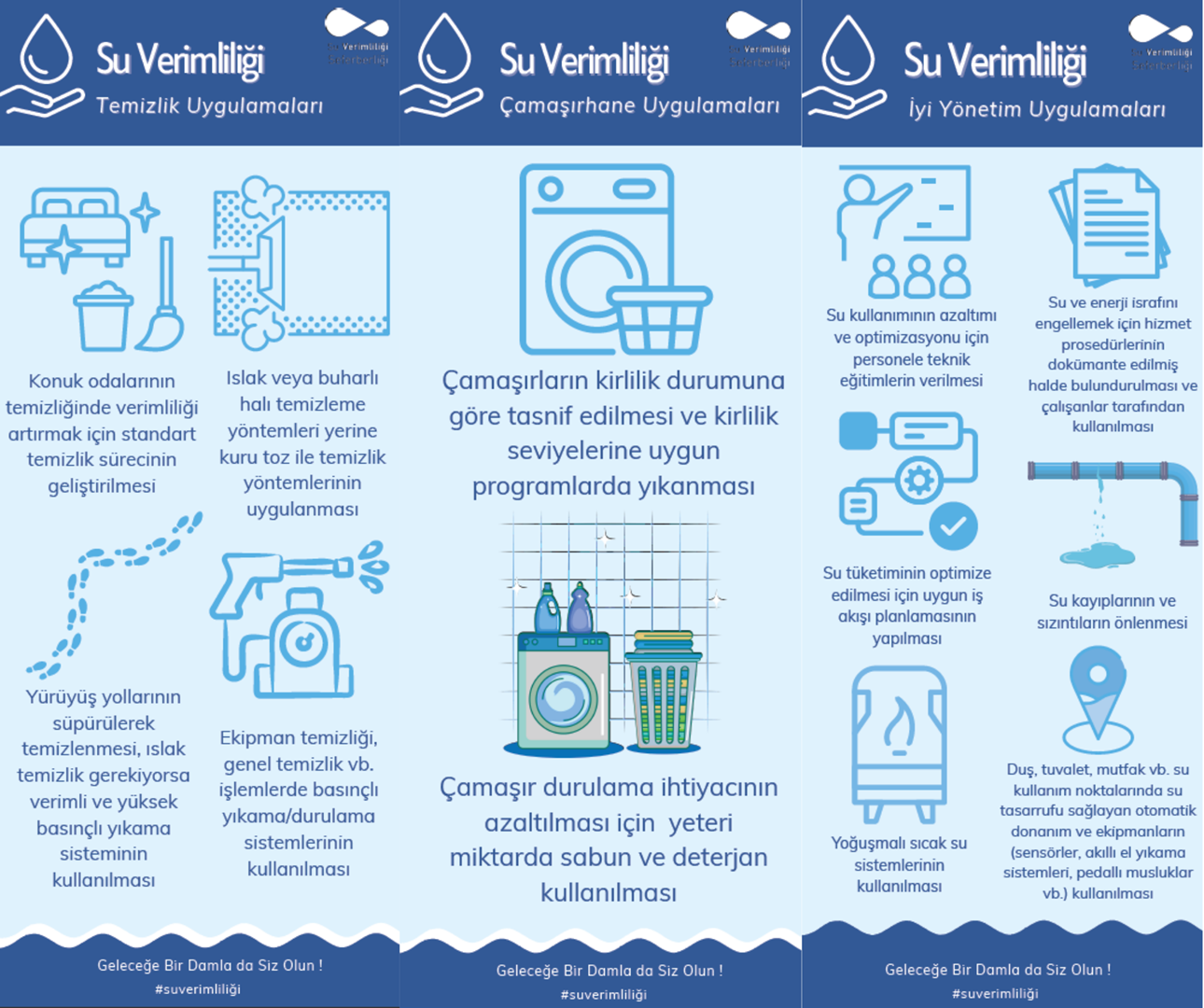 İşletmeler İçin Yönergeler