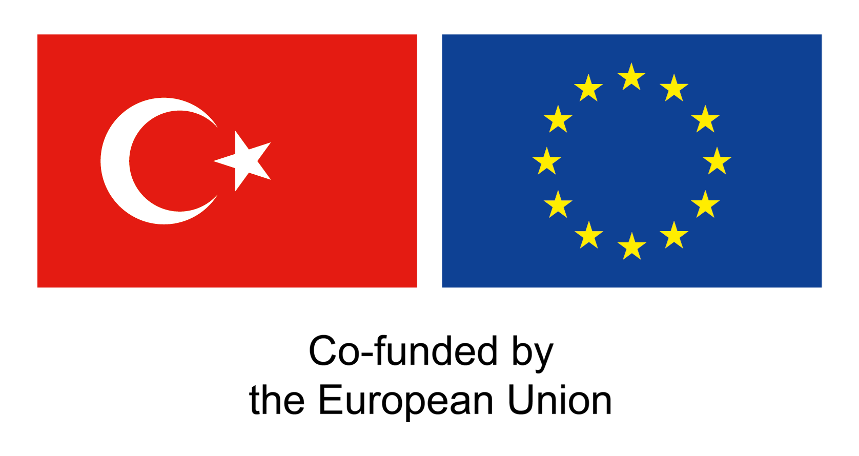 The Republic of Türkiye and the European Union