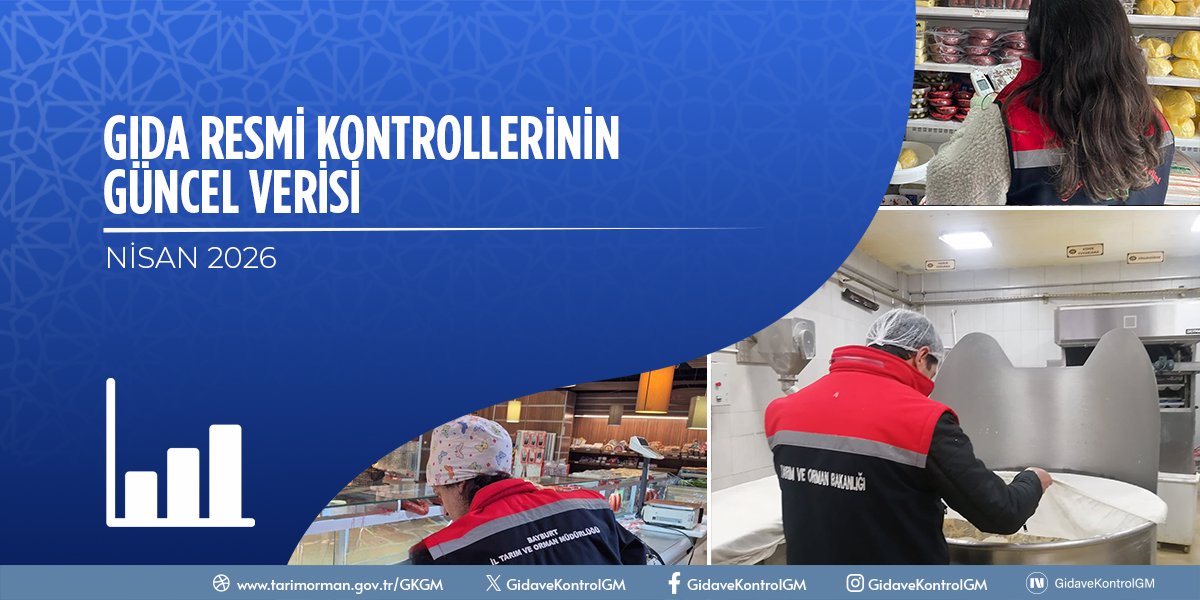 Gıda Resmi Kontrollerinin Güncel Verisi