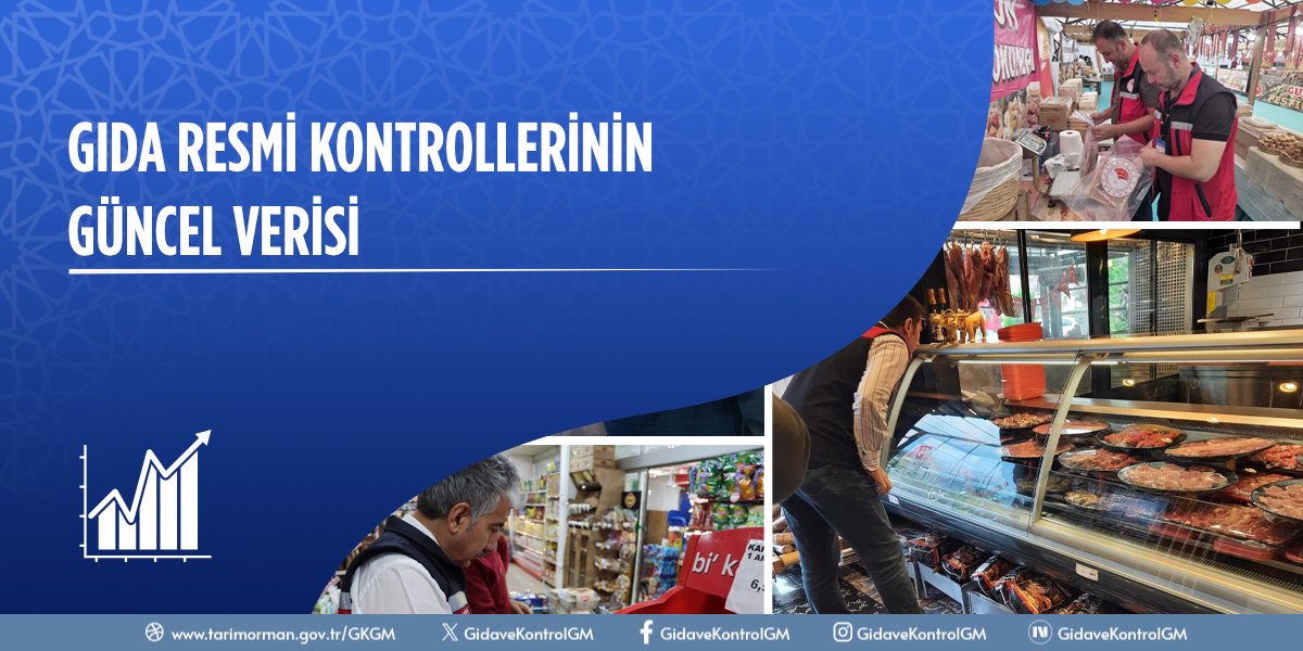 Gıda Resmi Kontrollerinin Güncel Verisi