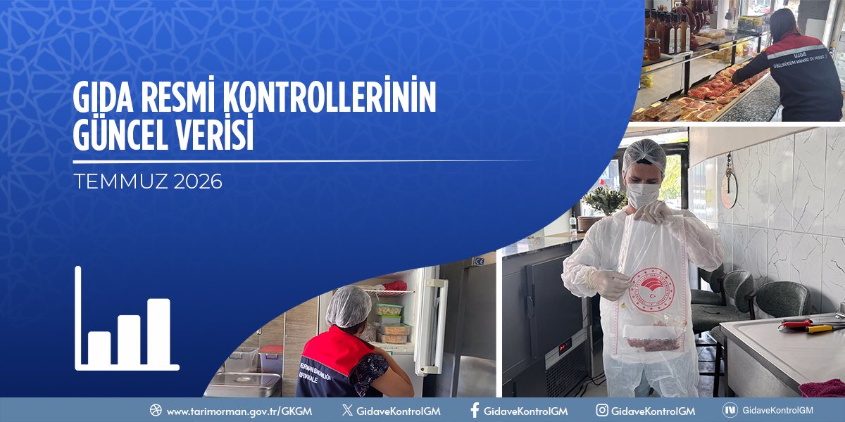 Gıda Resmi Kontrollerinin Güncel Verisi