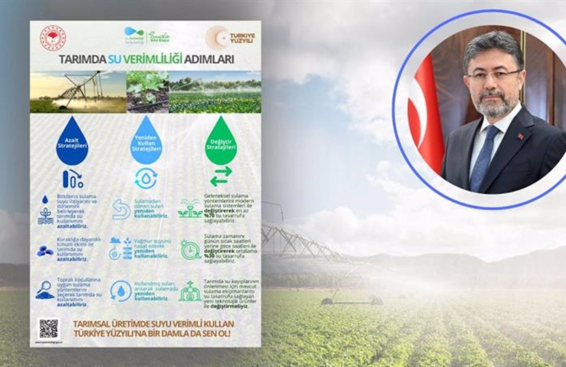 Suyun Verimli Kullanılması İçin Çiftçilerimize Çağrı
