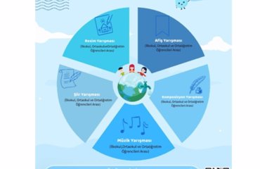 “Su Verimliliği Seferberliği” Yarışması Başlıyor!